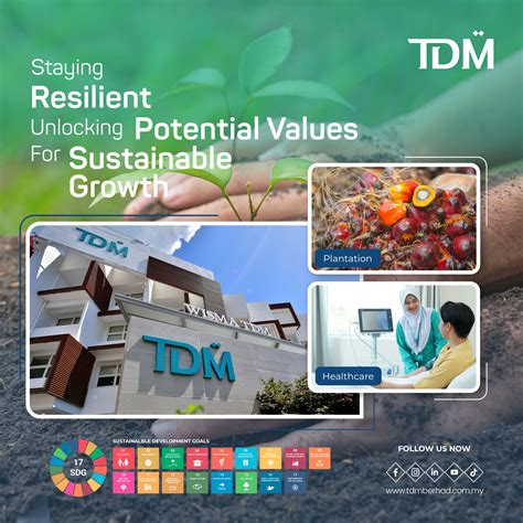 YDEI dan Aspire Sustainable Malaysia Bersinergi dalam Program ... - coolestguyplanet.net