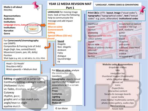 YEAR 13 MEDIA THEORY REVISION MAT 1 - MEDIA ATTIC