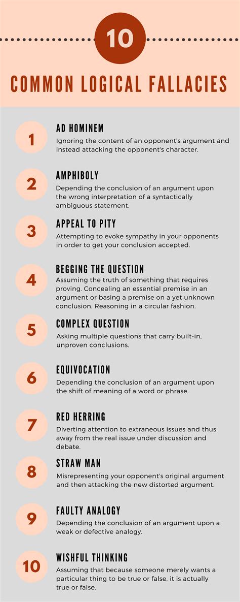 YEAR 13 Thinking Skills: Analyzing Logical Fallacies in ... - Studocu - balustradellc