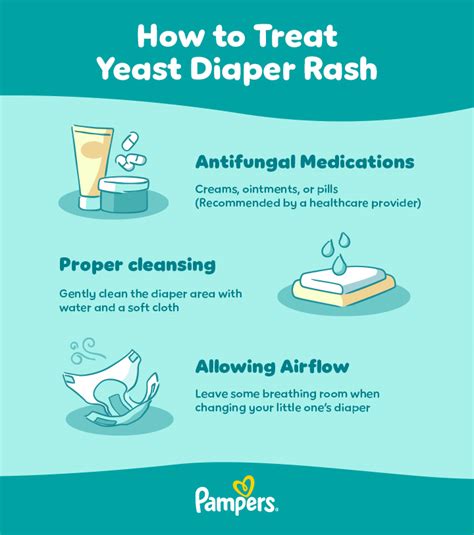 Yeast infection diaper rash: Causes, symptoms, and … - balustradellc