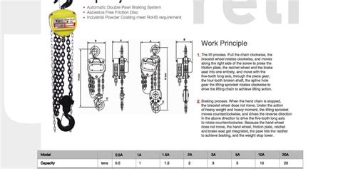 Yeli Chain Block: Alat Angkat Manual Berkualitas untuk Kebutuhan ... - balustradellc