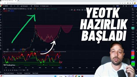 codini.rgarabwor.edu.pl. 