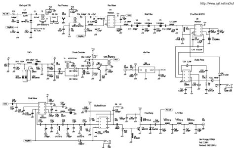YO3DAC - Homebrew RF Circuit Design Ideas - balustradellc