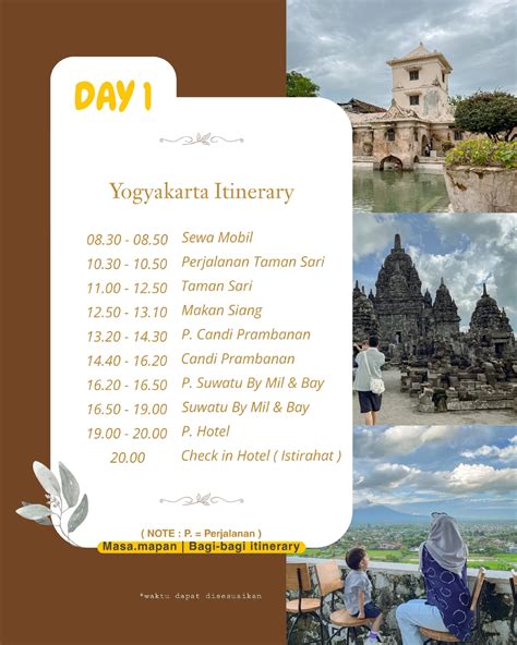 Yogyakarta, Indonesia 5 Day Itinerary | Mad Traveller - balustradellc