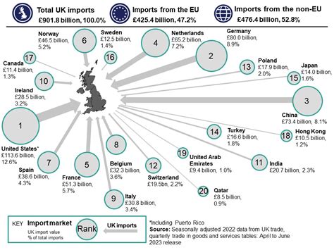 YORK HOUSE TRADING LIMITED overview - GOV.UK