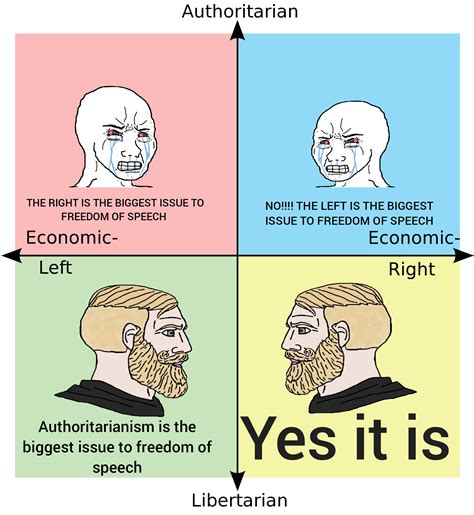 You fucking libertarian cunt... sit the fuck down and listen, because ... - balustradellc