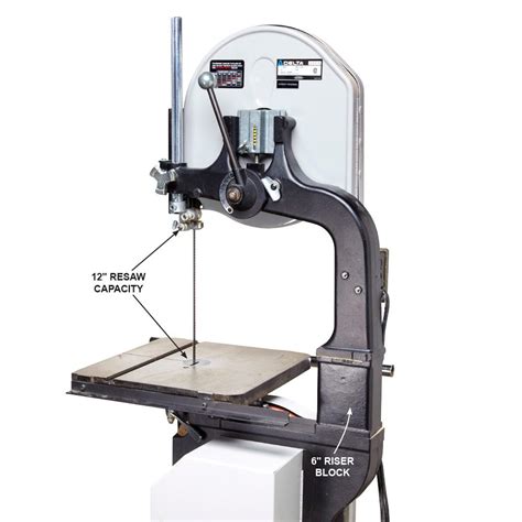 Your Bandsaw Can Resaw Like This (With the Right Set-Up) - balustradellc