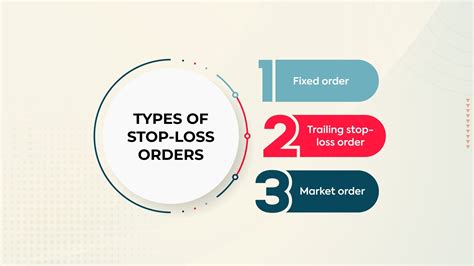 Your complete guide to stop loss orders - balustradellc