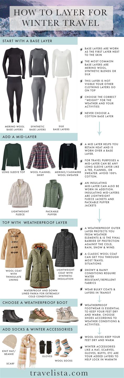 Your go-to guide for winter fashion: From layering to … - balustradellc