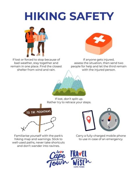 Your Guide to Hiking Safely.cdr - balustradellc