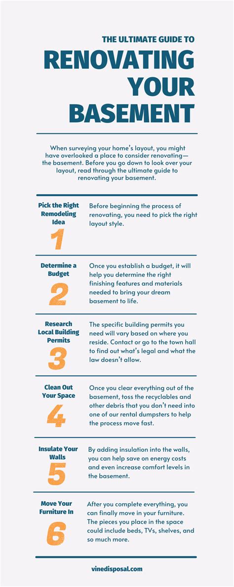 Your Guide to Renovating a Basement from Top to … - balustradellc