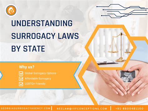 Your Guide to Surrogacy Laws by State (Updated for 2025) - balustradellc