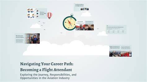 Your path to becoming a flight attendant - The Travel … - balustradellc