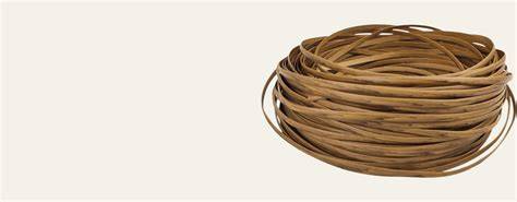 Your Plastic Rattan Expert - Honeywell Rattan - raincitystudios.com
