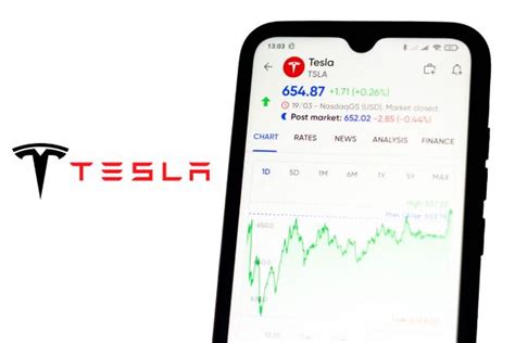 Your Ultimate Guide on How to Buy Tesla Stock - balustradellc