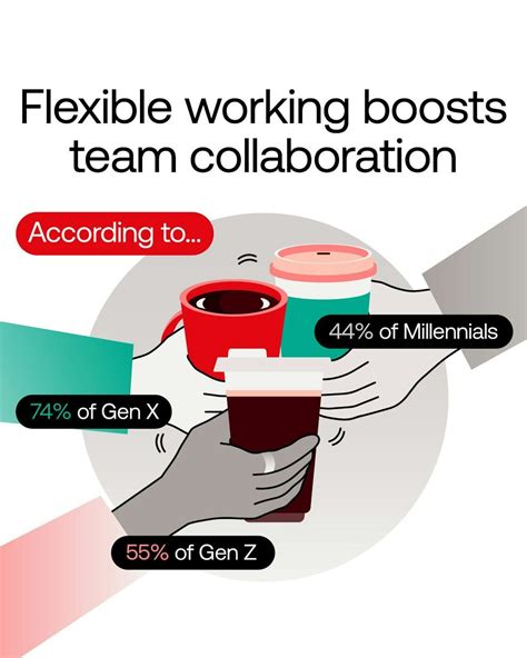 YourSuccessDNA.com/s6e43 Discover the power of flexible ... - balustradellc