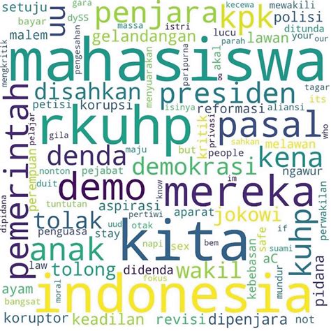Youth political participation and digital movement in Indonesia: the ... - wintechmobiles.com