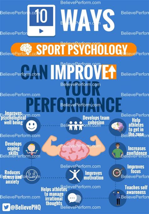 YOU_sportpsychology - Onward & Upward - Facebook