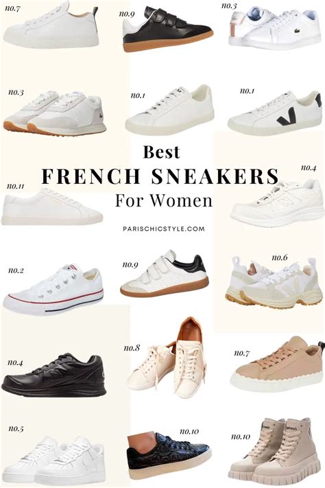 YSL Sneakers: The Epitome of Parisian Chic