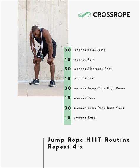 Yuji Jump Rope Workout Routine - balustradellc