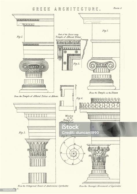 Yunani Kuno/Seni/Patung/Klasik - Wikibuku bahasa … - balustradellc