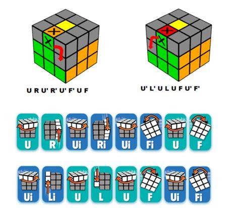 YaNeK rubik 3x3 & rekening bca valid 349 pilihan terbaik penikmat martabak daging dikomentari aktif image 1