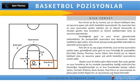 Yabancı basketbol analiz siteleri