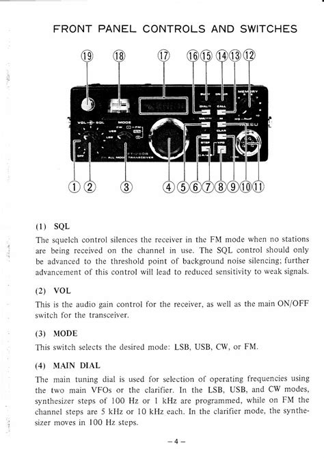 Yaesu ft dx401 transceivers service manual. - Secrets of the virginia reading assessment for elementary and special education study guide vra test review for.
