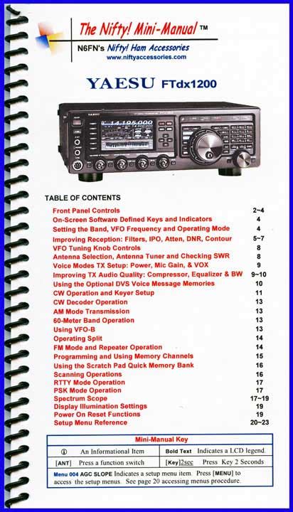 Yaesu ftdx1200d mini manual by nifty accessories. - Home security for single people a basic guide to secure living.
