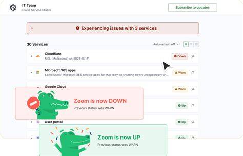 Yahoo Downtime Free