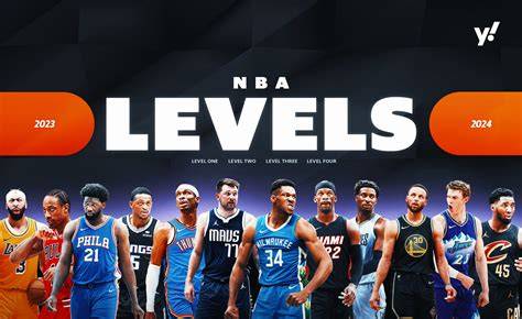 Yahoo Sports Nba