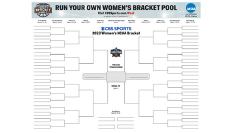 Yahoo march madness 2023 bracket. The 2023 NCAA Tournament bracket is being released on Sunday evening as matchups are announced. March Madness begins with the First Four play-in games on Tuesday and Wednesday, with first round ... 