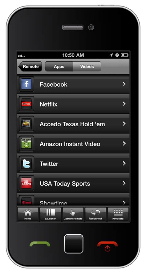 Connected TV) was a Smart TV platform developed by Yahoo! based upon the Yahoo! Desktop Widgets (Konfabulator) platform. Yahoo! Connected TV announced on August 20, 2008, at the Intel Developer Forum in San Francisco as the Widget Channel, [1] it integrated the Yahoo!. 