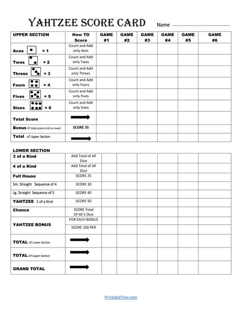 Yahtzee Score Card Form Fill Out and Sign Printable PDF Template