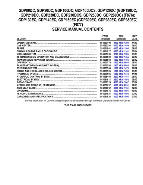 Yale ERC 065 RG E108 Electric Forklift Service Manual. Yale ERC 065 ZG E108 Electric Forklift Service Manual. Yale ERC 060 HC Electric Forklift Service Manual. Yale ERC 120 HC Electric Forklift Service Manual. Yale ERC 030 AF Electric Forklift Service Manual. Yale ERC 040 AF Electric Forklift Service Manual.. 