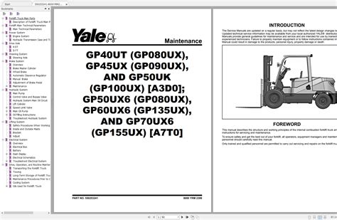 Yale gas powered forklift operation manual. - Système nerveux central, description, systématisation, exploration.