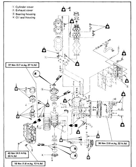 Yamaha 115 tlr 2 stroke owner manual. - 1999 yamaha big bear 350 4x4 manual.