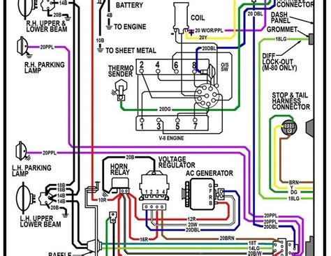 This DC power is used to charge the battery and power the ATV’s electrical components. The Yamaha Warrior stator wiring diagram is a schematic diagram that shows the connections between the stator coils, rectifier regulator, ignition system, lights, and battery. This diagram is essential for understanding the electrical system of the ATV and ...