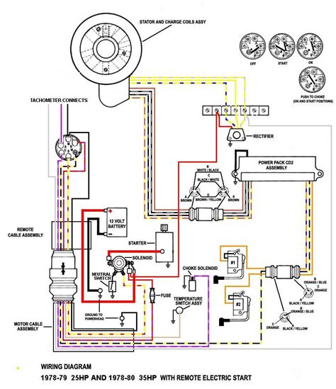 Yamaha 60 hp 4 stroke wiring manual. - Julius caesar study guide answer key act 2.