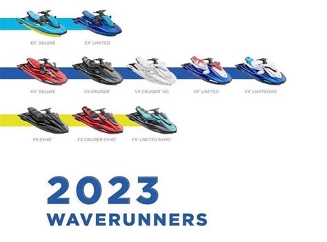 Yamaha Waverunner 2023 Lineup