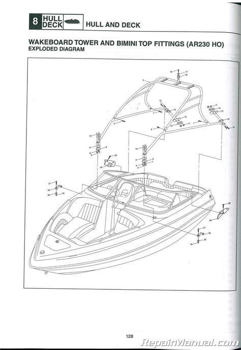 Yamaha ar230 sx230 ho jet boat service repair manual 2007 2009. - Study guide for exceptional learners introduction to special education.