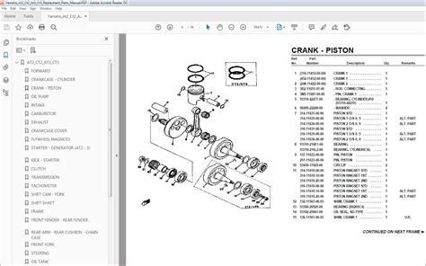 Yamaha at2 ct2 at3 ct3 replacment parts manual. - Organische chemie paula yurkanis bruice solutions manual.