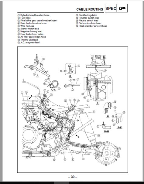Yamaha bruin 350 400 service repair manual 2004 2006. - 2008 honda fit manual shift knob.