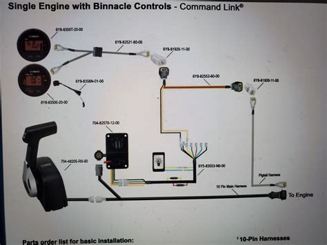 Yamaha command link installation manual wire diagram. - Geschiedenis van den nederlandschen handel sedert 1795.