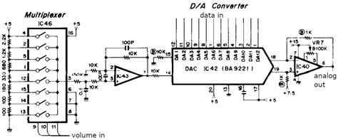 Yamaha dx7 schematic.  I used Foxit Reader 3.  Download Service manual & Owner's Ma...
