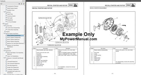 Yamaha ef3000ise generator service repair manual. - Manual for 565 t heston bailer.