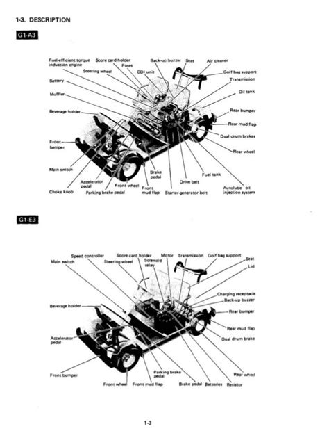 Yamaha g1 a3 golf cart replacement parts manual. - Conveyor machine motor control wiring diagram manual.