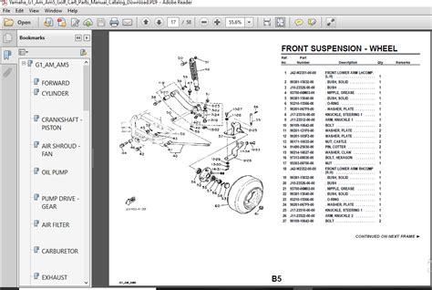 Yamaha g1 e golf cart parts manual catalog download. - Manual de taller peugeot 307 hdi.
