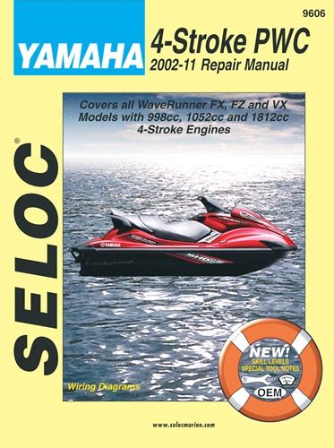 Yamaha jet ski j500a repair manual. - Manual de reparacion chrysler grand voyager.