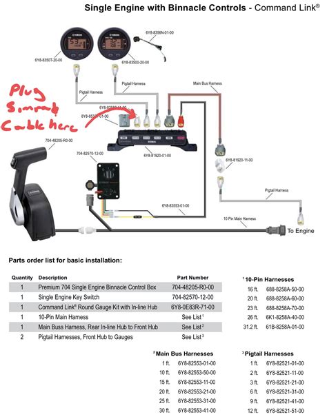 Yamaha multifunction gauge wiring diagram. Wire color coding (Yamaha Tach Gauge)? 05-06-2019, 12:29 PM. I am re powering my boat with a 2005-F90TLR 4 stroke Yamaha. I picked up a used Yamaha 10 pin main harness and control assembly from a 2001 boat. All is good except for connecting the new Yamaha tach assembly gauge ( 6Y7-83540-80-00). I am having trouble connecting … 